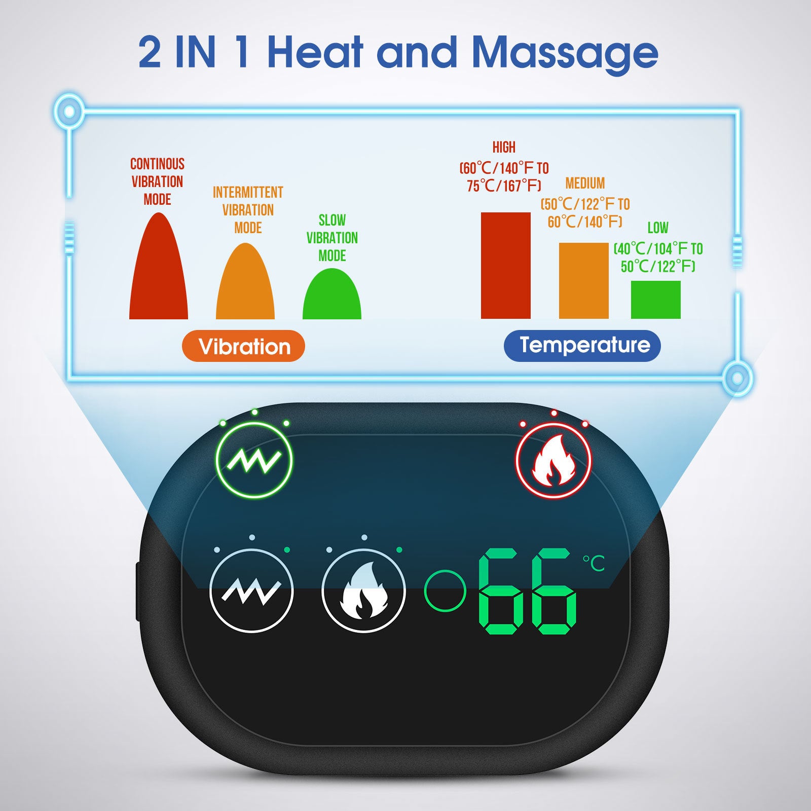 3-in-1 Shoulder Massager