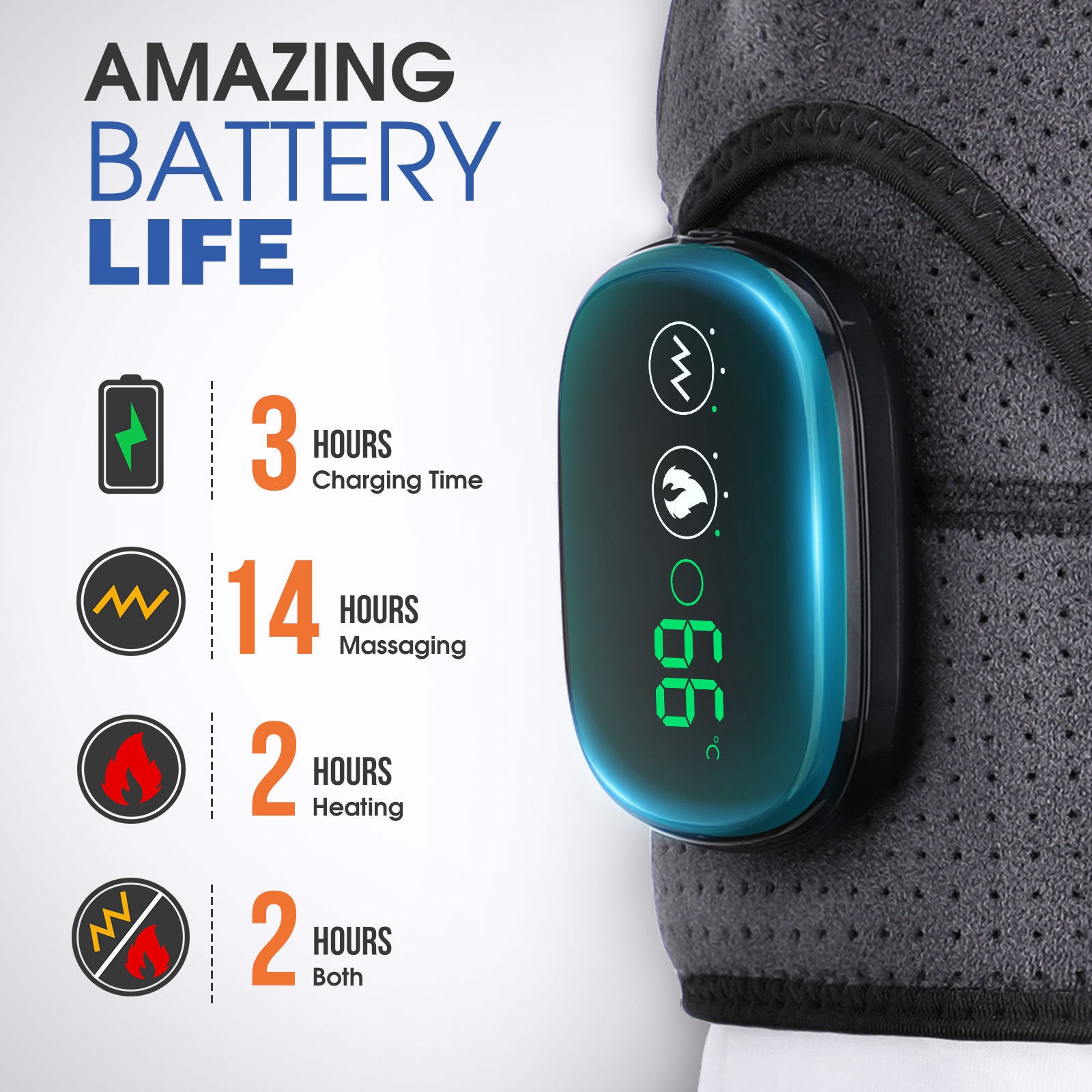 3-in-1 Shoulder Massager